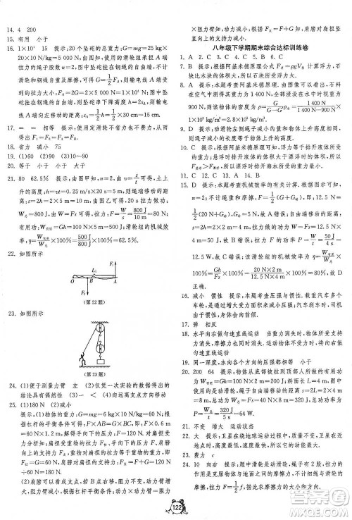 江苏人民出版社2021单元双测全程提优测评卷八年级下册物理人教版参考答案