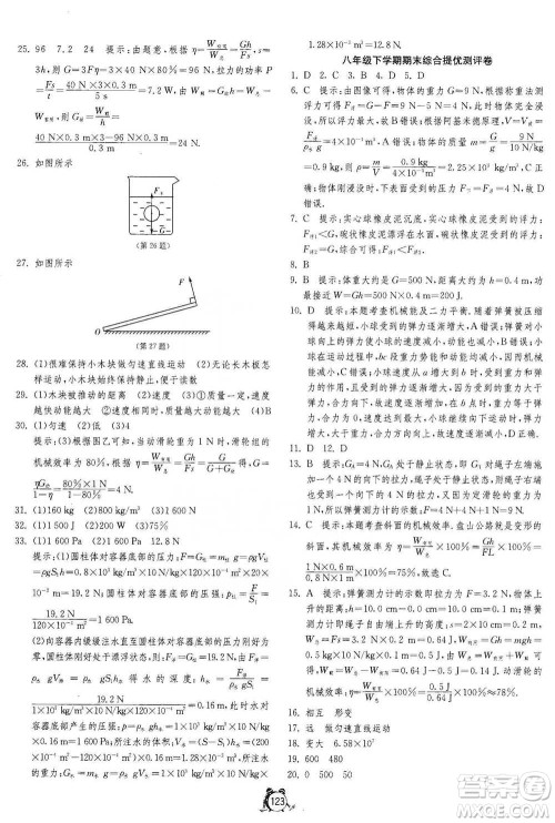 江苏人民出版社2021单元双测全程提优测评卷八年级下册物理人教版参考答案