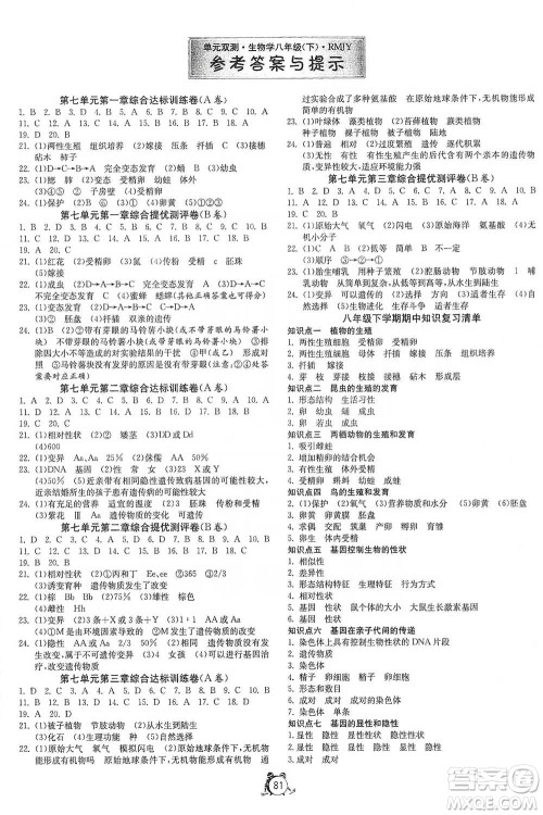 江苏人民出版社2021单元双测全程提优测评卷八年级下册生物学人教版参考答案