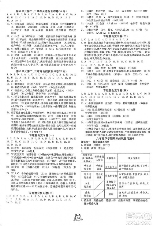 江苏人民出版社2021单元双测全程提优测评卷八年级下册生物学人教版参考答案