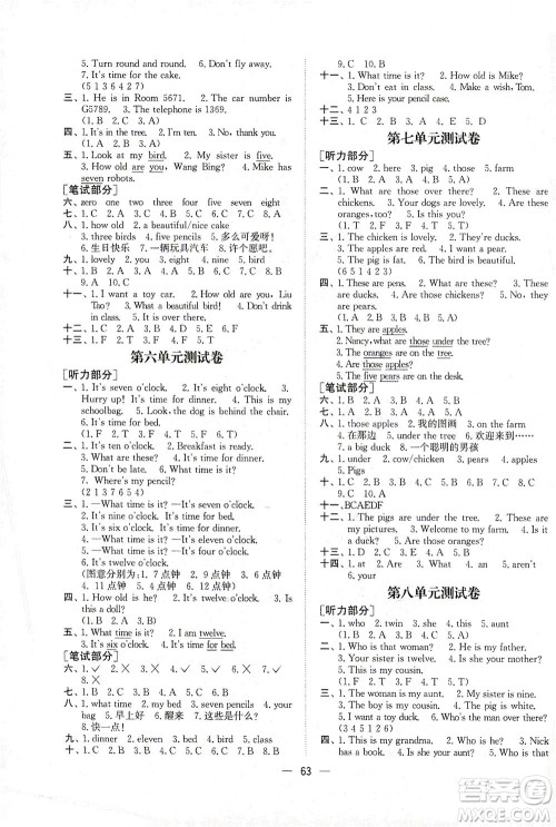 江苏凤凰美术出版社2021课时金练英语三年级3B江苏版答案