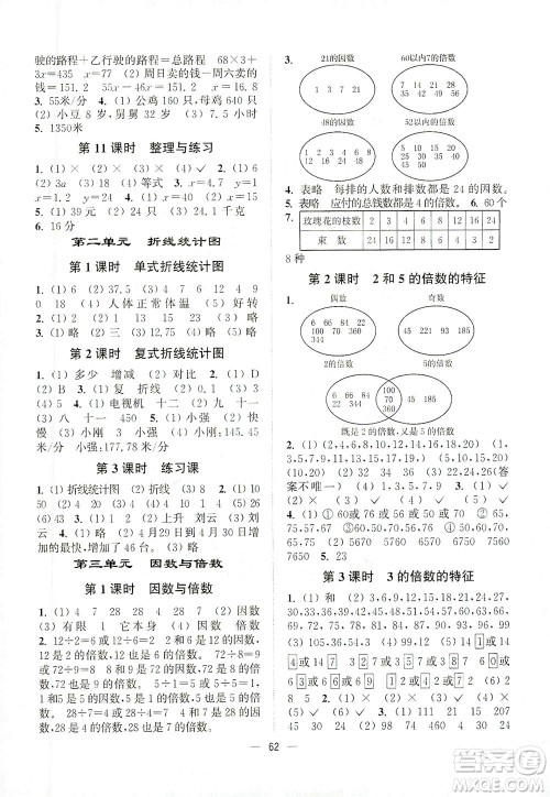 江苏凤凰美术出版社2021课时金练数学五年级下江苏版答案