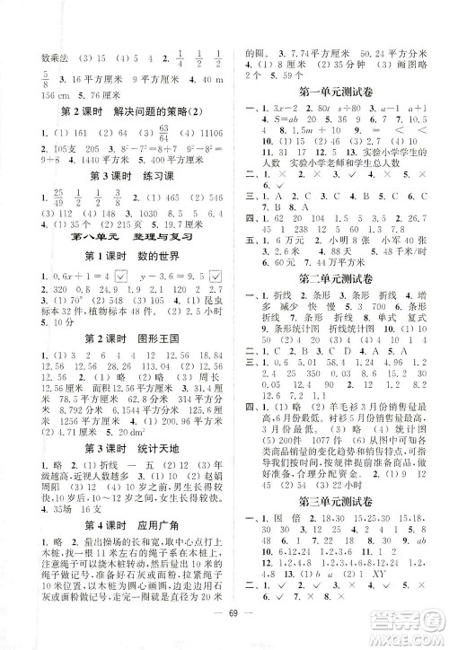 江苏凤凰美术出版社2021课时金练数学五年级下江苏版答案