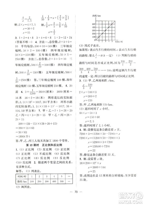 江苏凤凰美术出版社2021课时金练数学六年级下江苏版答案