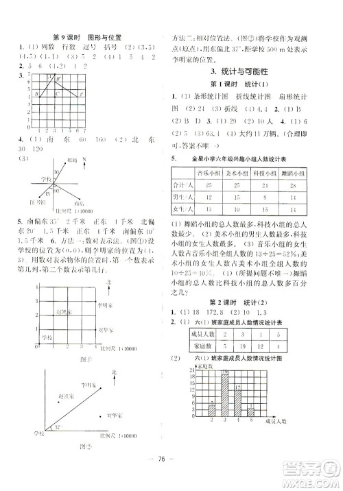 江苏凤凰美术出版社2021课时金练数学六年级下江苏版答案