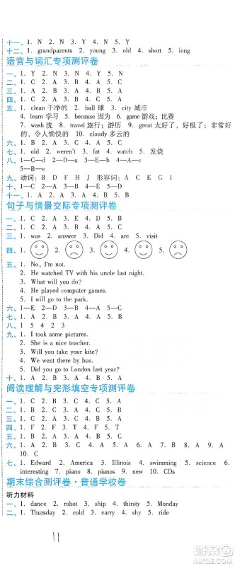 开明出版社2021期末100分冲刺卷四年级下册英语外研版参考答案 开明出版社2021期末100分冲刺卷四年级下册英语外研版参考答案
