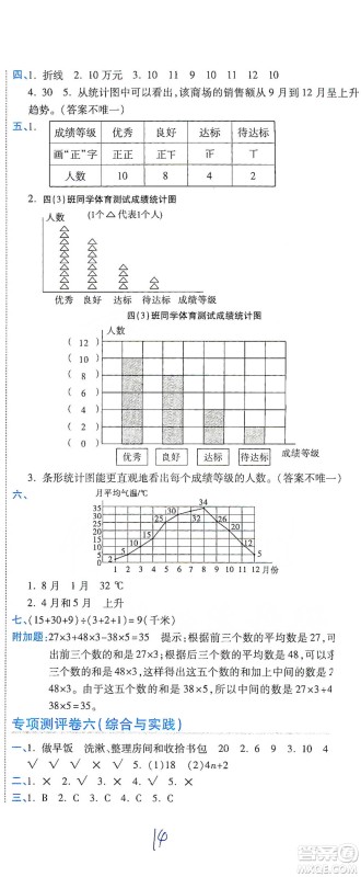 开明出版社2021期末100分冲刺卷四年级下册数学北师版参考答案 开明出版社2021期末100分冲刺卷四年级下册数学北师版参考答案