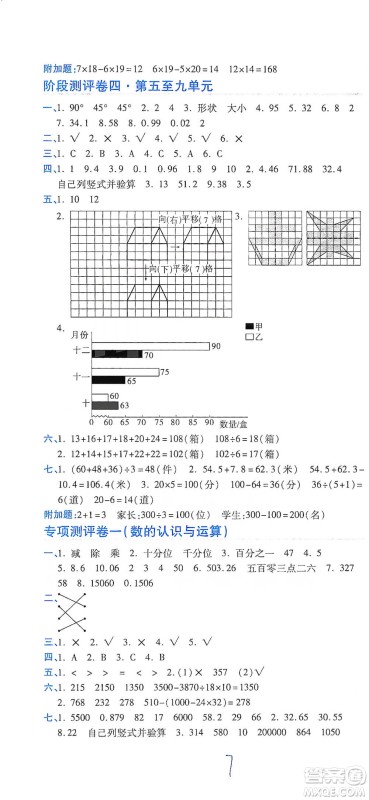 开明出版社2021期末100分冲刺卷四年级下册数学人教版参考答案 开明出版社2021期末100分冲刺卷四年级下册数学人教版参考答案