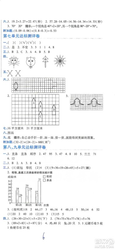 开明出版社2021期末100分冲刺卷四年级下册数学人教版参考答案 开明出版社2021期末100分冲刺卷四年级下册数学人教版参考答案