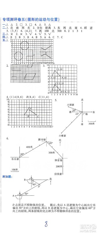 开明出版社2021期末100分冲刺卷六年级下册数学人教版参考答案