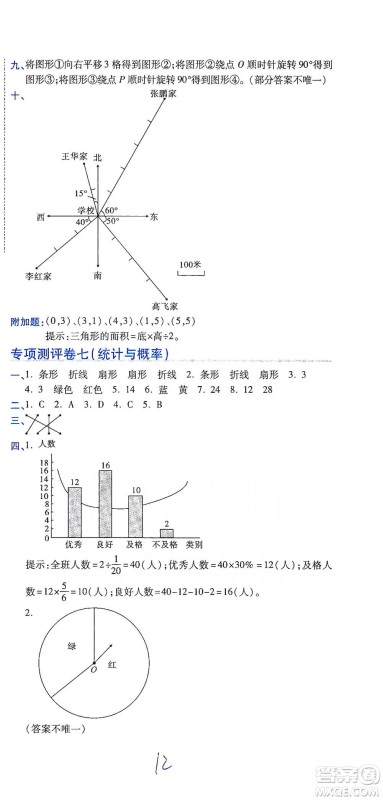 开明出版社2021期末100分冲刺卷六年级下册数学北师版参考答案