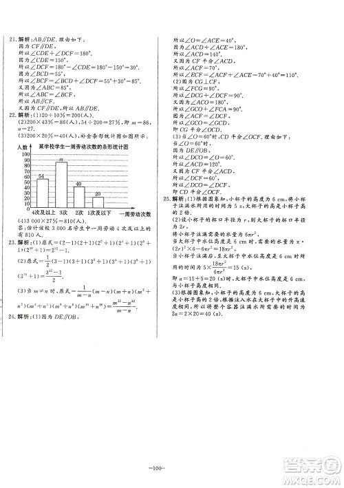 山东文艺出版社2021初中单元提优测试卷六年级数学下册鲁教版五四学制答案