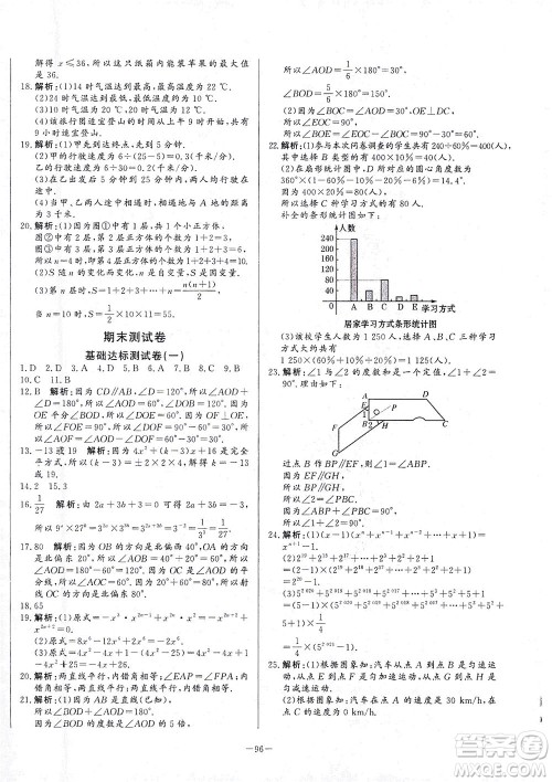 山东文艺出版社2021初中单元提优测试卷六年级数学下册鲁教版五四学制答案