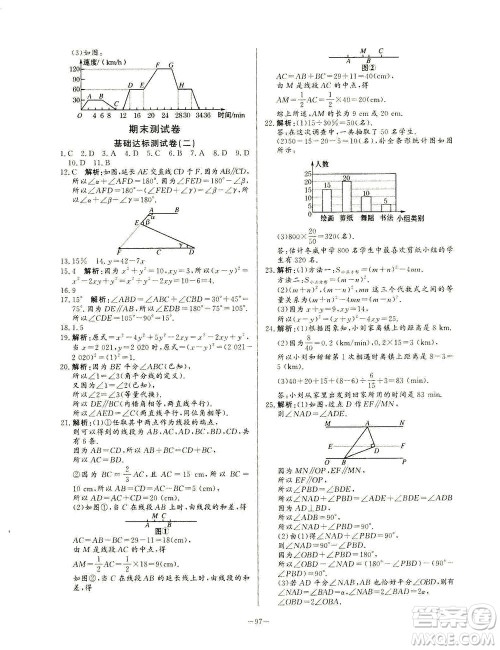 山东文艺出版社2021初中单元提优测试卷六年级数学下册鲁教版五四学制答案