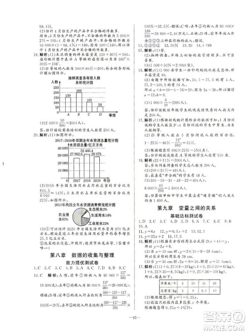 山东文艺出版社2021初中单元提优测试卷六年级数学下册鲁教版五四学制答案