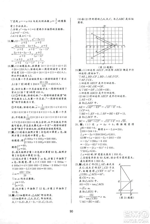 山东友谊出版社2021决胜中考中考总复习全真模拟试卷九年级数学下册答案