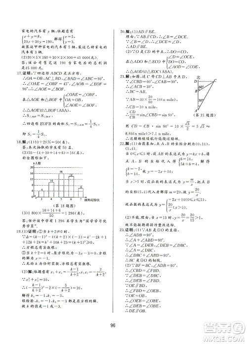 山东友谊出版社2021决胜中考中考总复习全真模拟试卷九年级数学下册答案