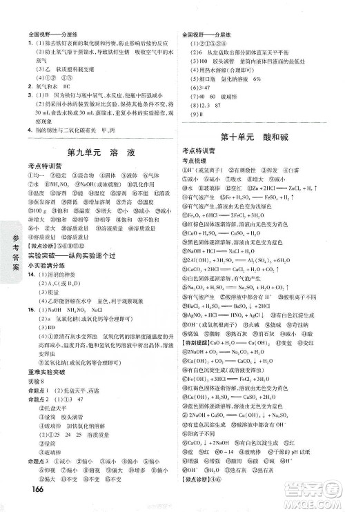 新疆青少年出版社2021万唯中考试题研究化学江西专版通用版参考答案