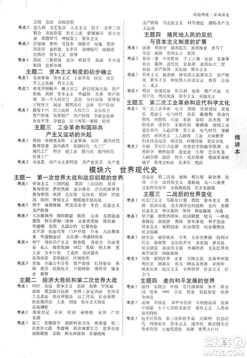 新疆青少年出版社2021万唯中考试题研究历史云南专版通用版参考答案