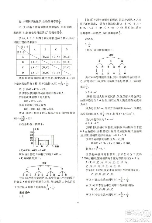 山西教育出版社2021山西省中考指导数学人教版答案 山西教育出版社2021山西省中考指导数学人教版答案