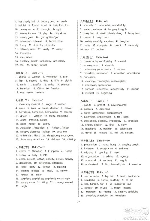 山西教育出版社2021山西省中考指导英语人教版答案 山西教育出版社2021山西省中考指导英语人教版答案