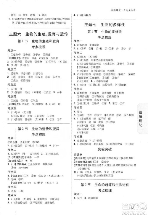 新疆青少年出版社2021万唯中考试题研究生物学云南专版通用版参考答案