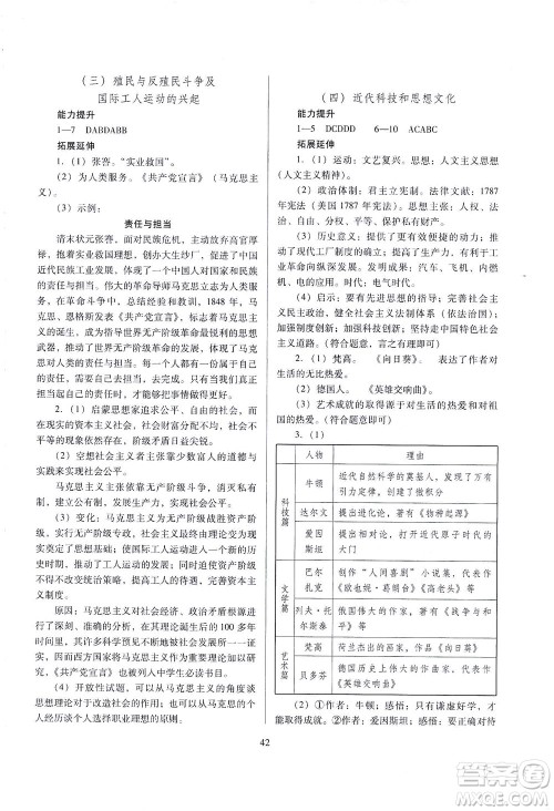 山西教育出版社2021山西省中考指导历史人教版答案 山西教育出版社2021山西省中考指导历史人教版答案