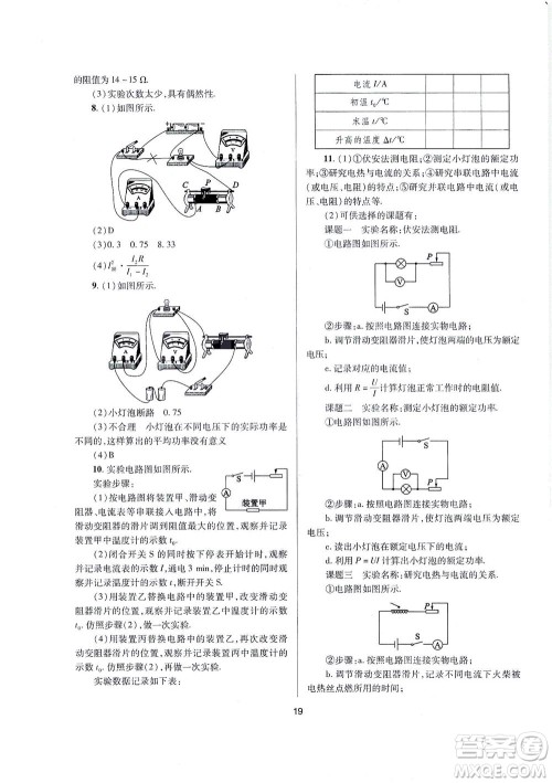 山西教育出版社2021山西省中考指导物理人教版答案 山西教育出版社2021山西省中考指导物理人教版答案