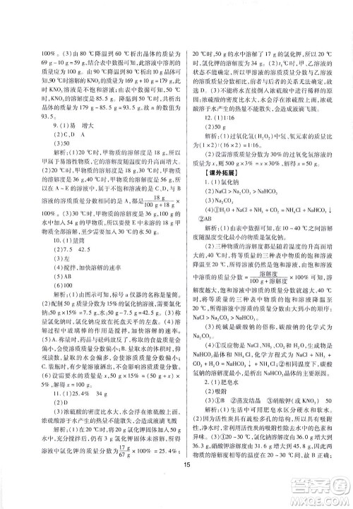 山西教育出版社2021山西省中考指导化学人教版答案 山西教育出版社2021山西省中考指导化学人教版答案