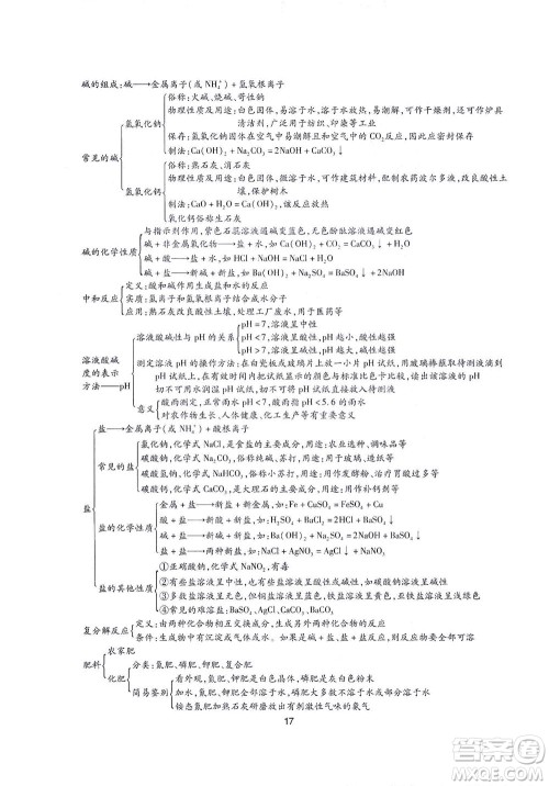 山西教育出版社2021山西省中考指导化学人教版答案 山西教育出版社2021山西省中考指导化学人教版答案