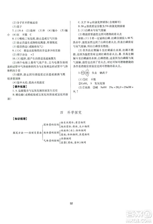 山西教育出版社2021山西省中考指导化学人教版答案 山西教育出版社2021山西省中考指导化学人教版答案