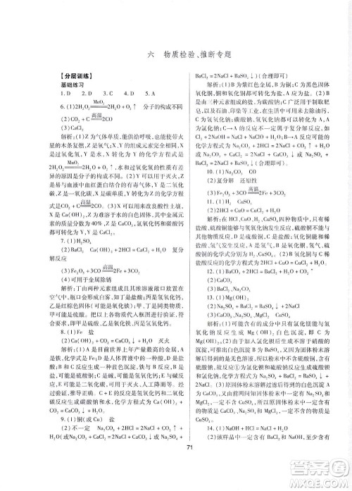 山西教育出版社2021山西省中考指导化学人教版答案 山西教育出版社2021山西省中考指导化学人教版答案