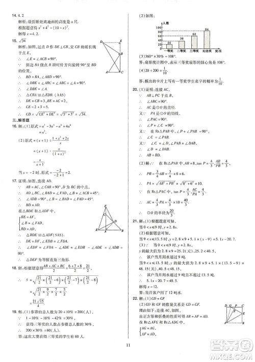 山西教育出版社2021金点名卷山西省中考训练卷数学人教版答案 山西教育出版社2021金点名卷山西省中考训练卷数学人教版答案