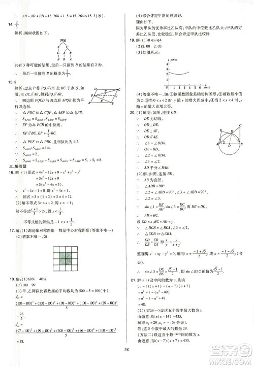 山西教育出版社2021金点名卷山西省中考训练卷数学人教版答案 山西教育出版社2021金点名卷山西省中考训练卷数学人教版答案