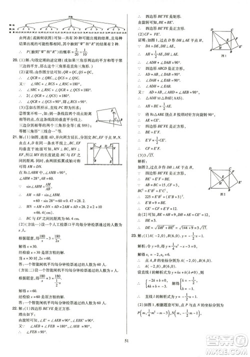 山西教育出版社2021金点名卷山西省中考训练卷数学人教版答案 山西教育出版社2021金点名卷山西省中考训练卷数学人教版答案
