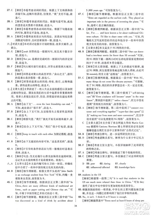 山西教育出版社2021金点名卷山西省中考训练卷英语人教版答案 山西教育出版社2021金点名卷山西省中考训练卷英语人教版答案