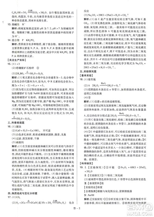 山西教育出版社2021金点名卷山西省中考训练卷化学人教版答案 山西教育出版社2021金点名卷山西省中考训练卷化学人教版答案