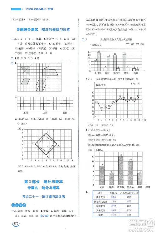 安徽教育出版社2021小学毕业班总复习数学参考答案