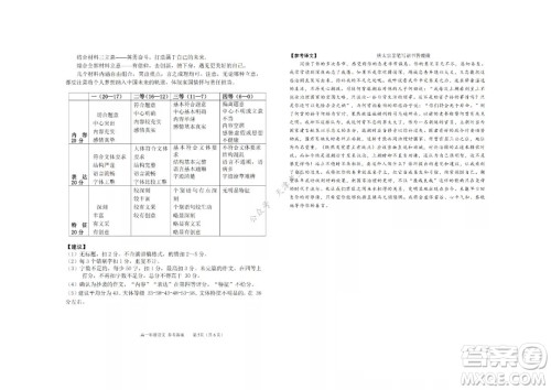 天津市滨海新区2020-2021学年第二学期期末质量检测高一语文试题及答案