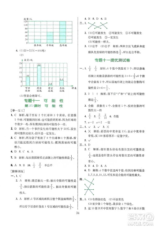 江苏人民出版社2021实验班小学毕业总复习数学参考答案
