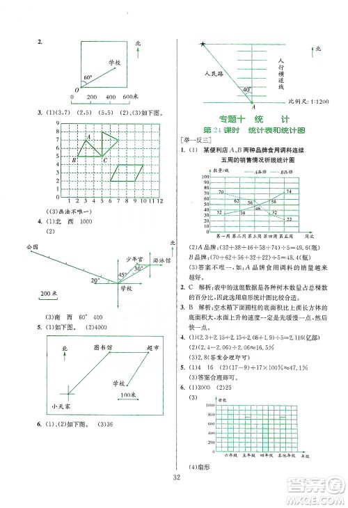 江苏人民出版社2021实验班小学毕业总复习数学参考答案