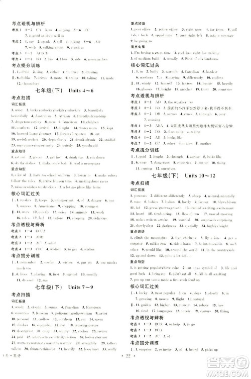 新世纪出版社2021火线100天中考滚动复习法英语青海专版答案 新世纪出版社2021火线100天中考滚动复习法英语青海专版答案
