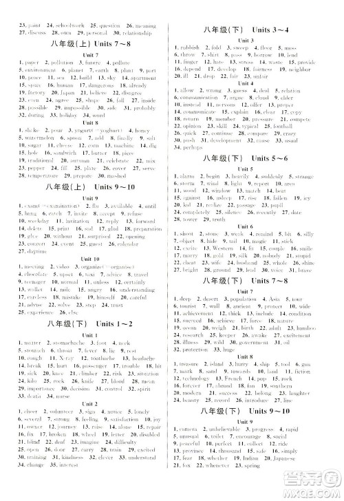 新世纪出版社2021火线100天中考滚动复习法英语青海专版答案 新世纪出版社2021火线100天中考滚动复习法英语青海专版答案