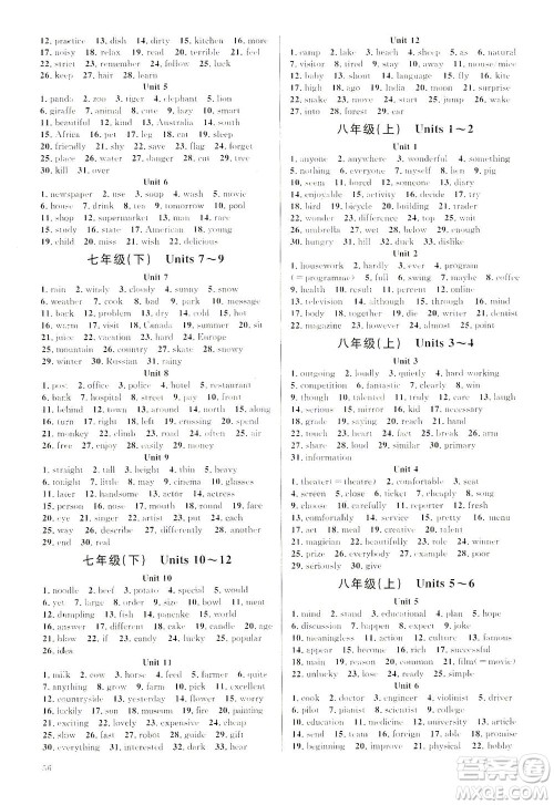 新世纪出版社2021火线100天中考滚动复习法英语青海专版答案 新世纪出版社2021火线100天中考滚动复习法英语青海专版答案