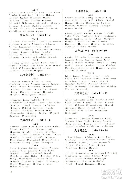 新世纪出版社2021火线100天中考滚动复习法英语青海专版答案 新世纪出版社2021火线100天中考滚动复习法英语青海专版答案