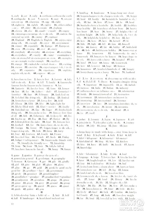 新世纪出版社2021火线100天中考滚动复习法英语青海专版答案 新世纪出版社2021火线100天中考滚动复习法英语青海专版答案