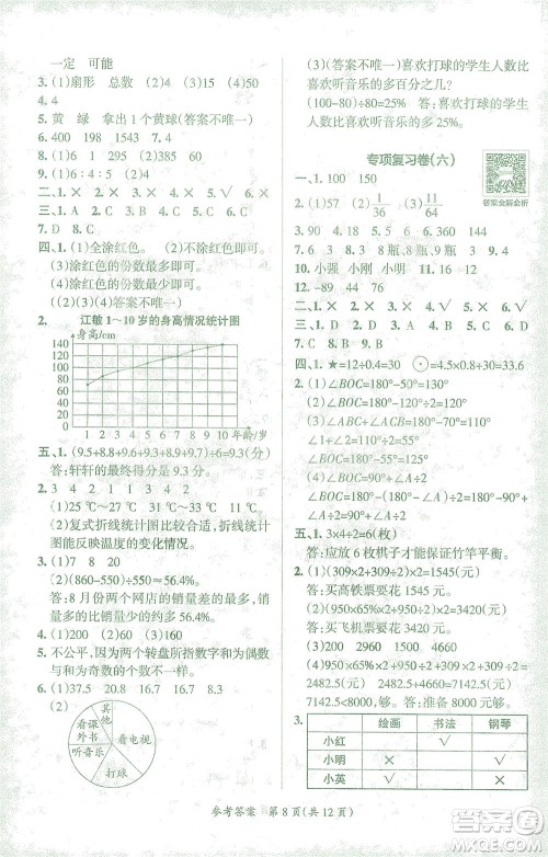 陕西师范大学出版总社有限公司2021小学学霸单元期末标准卷数学六年级下RJ人教版答案