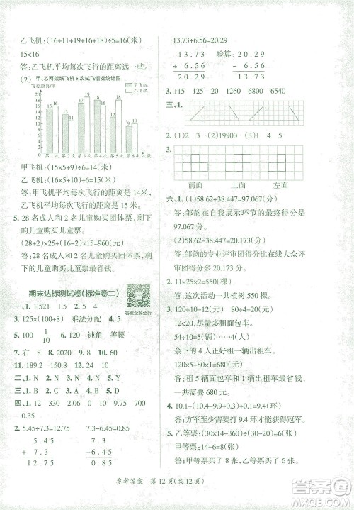 陕西师范大学出版总社有限公司2021小学学霸单元期末标准卷数学四年级下RJ人教版答案