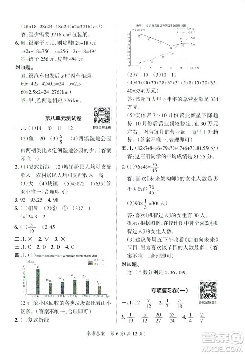 陕西师范大学出版总社有限公司2021小学学霸单元期末标准卷数学五年级下BS北师版答案