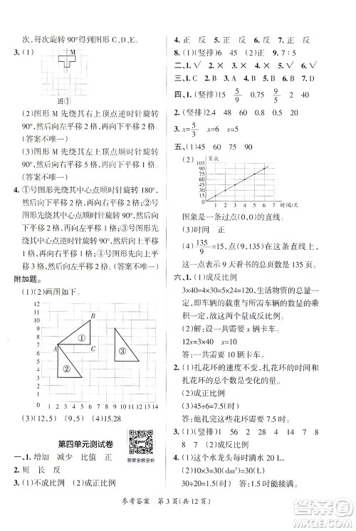 陕西师范大学出版总社有限公司2021小学学霸单元期末标准卷数学六年级下BS北师版答案